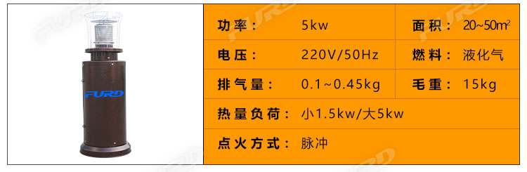 福瑞得100KW暖風(fēng)機(jī)_36.jpg