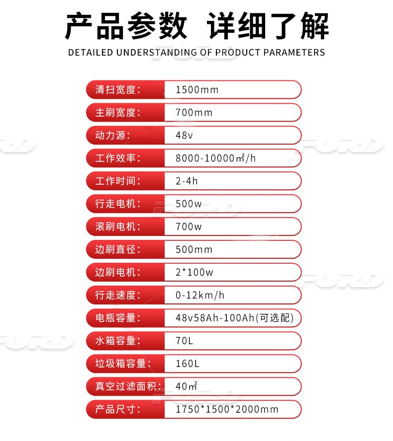 方向盤遮陽(yáng)棚款掃地車福瑞得.jpg